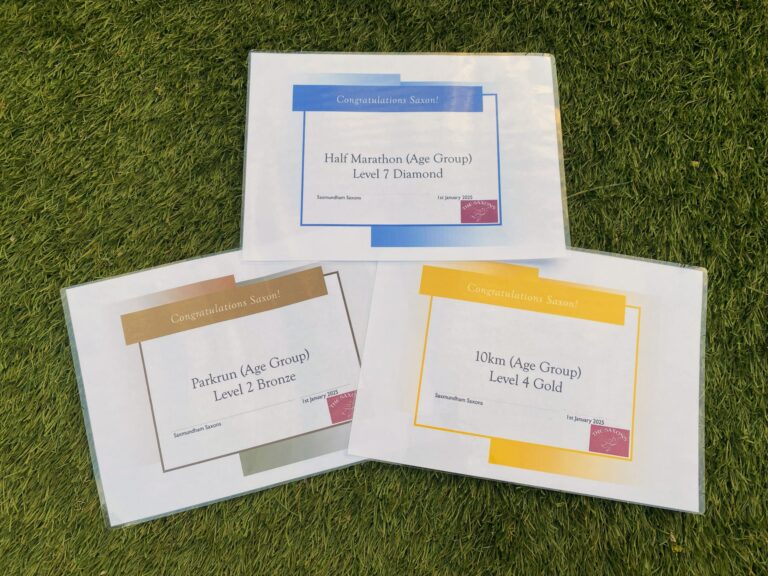 Certificate Winners – April May 2026